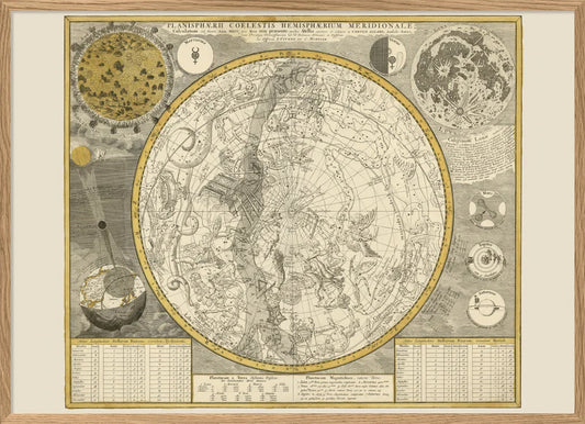 Dybdahl: Astrologische Karte, Planisparii Coelestis