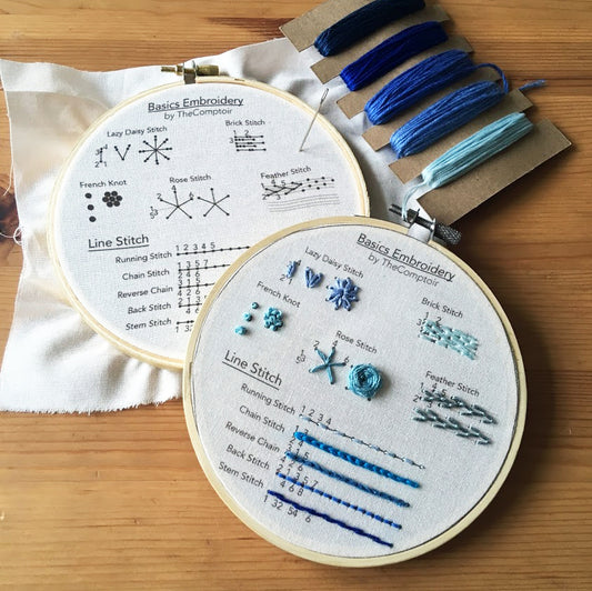 Comptoir Stick-Set blau